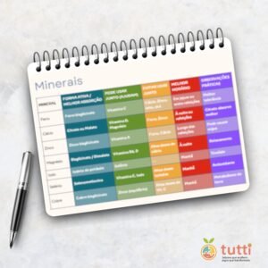 Combo Vitaminas e Minerais para Suplementação