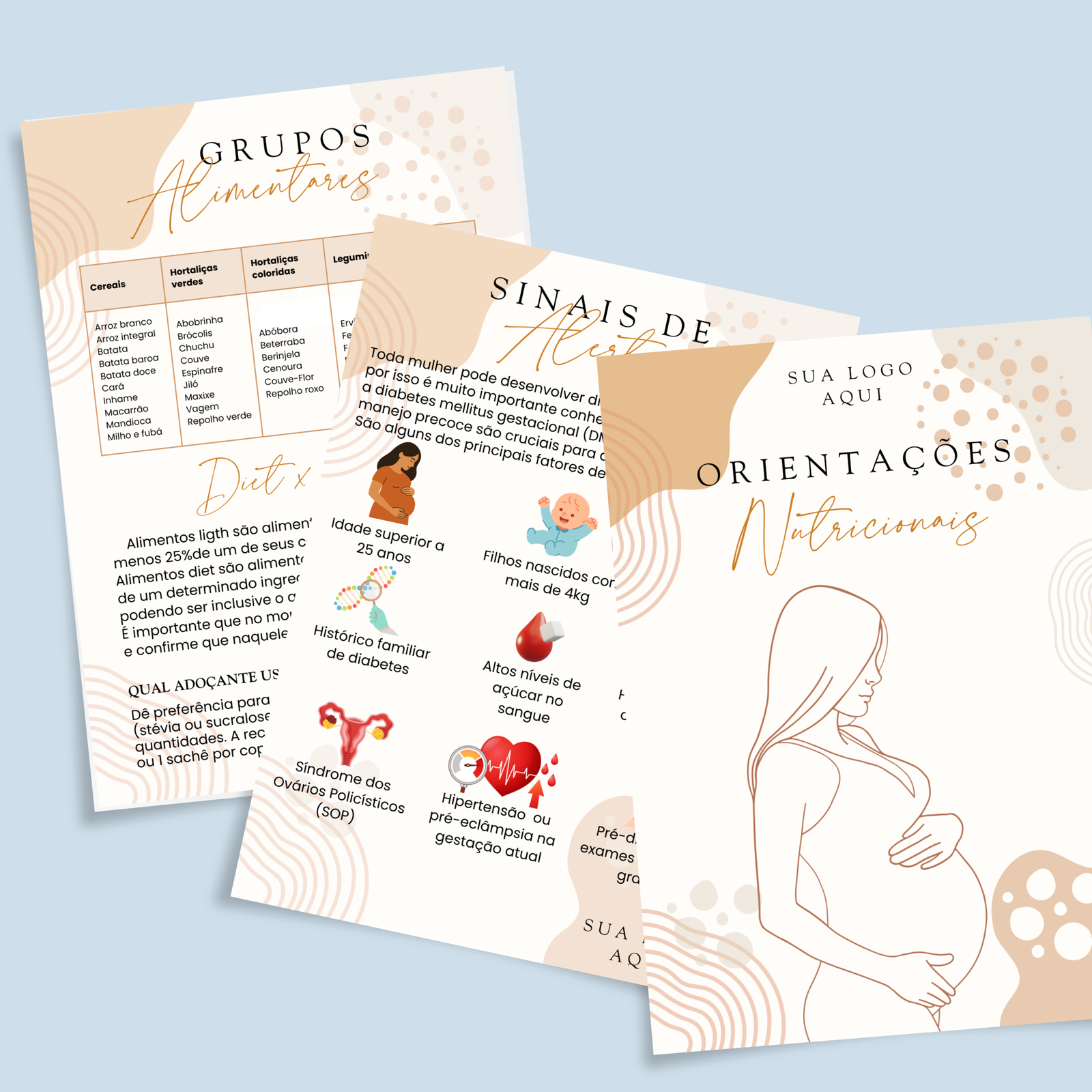 Orientações para Diabetes Gestacional - Editável